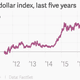 Image for article titled Yes, Brexit can hurt the US economy